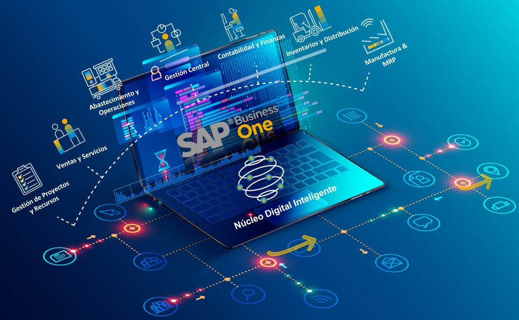 SAP Business One