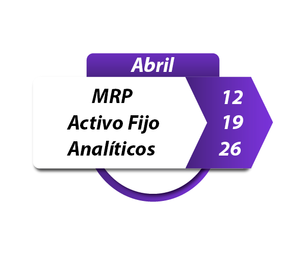 Curso MRP - Activo Fijo - Analiticos - SAP Abril 2023