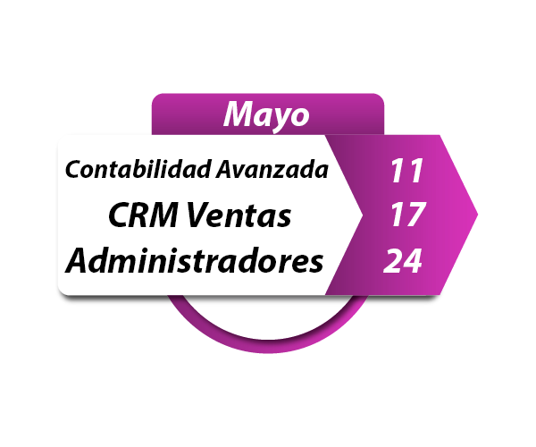 Curso Contabilidad - CRM Ventas - Administradores SAP Mayo 2023