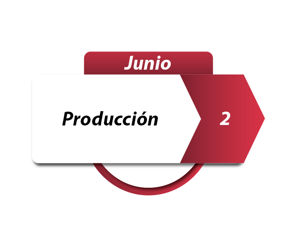 Webinar Produccion SAP Junio 2023